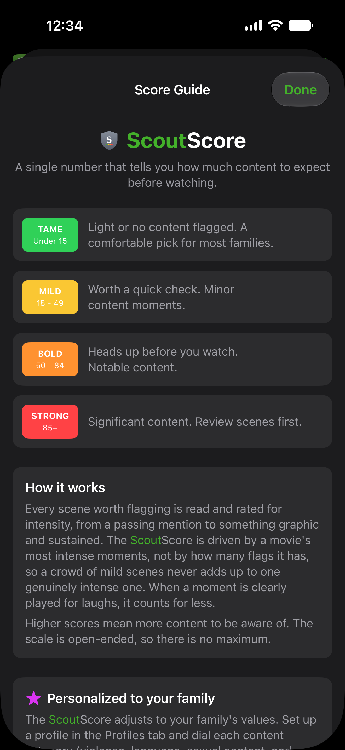 See exactly how the ScoutScore works